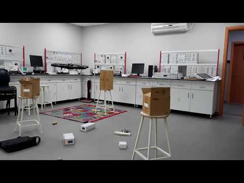 AR Drone 2 Quadrotor Path Planning and Navigation Using Fluid Flow Equations - 3 obstacles