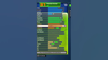 Best BALANCED OFFENSIVE TWO GUARD BUILD in NBA 2K24!