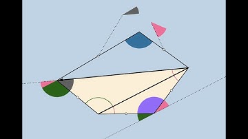 Polygon Angle Theorems (INTERIOR & EXTERIOR): WITHOUT WORDS or NUMBERS.