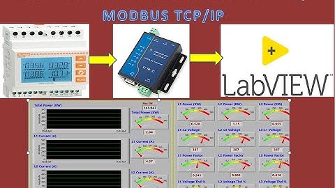 LabVIEW- Read Power Analyzer data into LabVIEW by Modbus TCP/IP