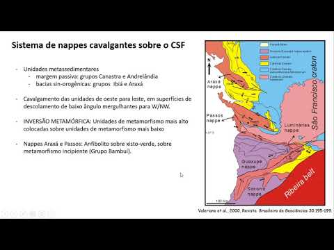 Vídeo: Como a nappe é formada?