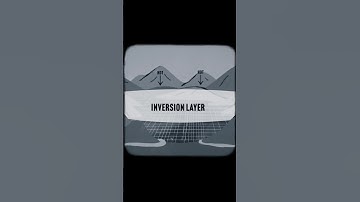 The science of smog #Shorts #History #Documentary