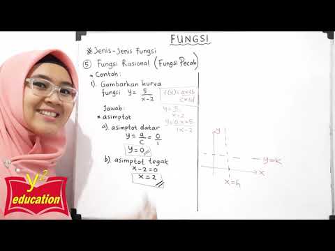 Fungsi #Part 11 // Jenis-jenis Fungsi // Fungsi Rasional // Grafik, Domain, Range, Asimtot