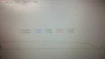 Frist test.... VNWA SWITCH