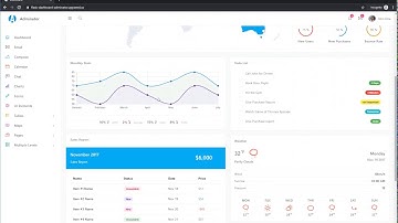 Flask Dashboard Adminator  - Open-Source Admin Panel | AppSeed