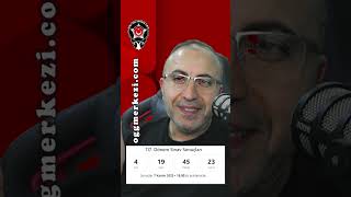 Sinav Sonuçlari Açiklanacak