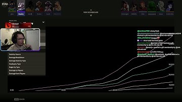 Gun Calico Day 2 - This might be very good. !academy