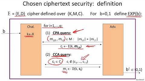 7   3   Chosen ciphertext attacks 12 min