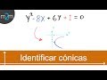 Como Identificar a una Párabola, Circunferencia o Elipse dada su ecuación