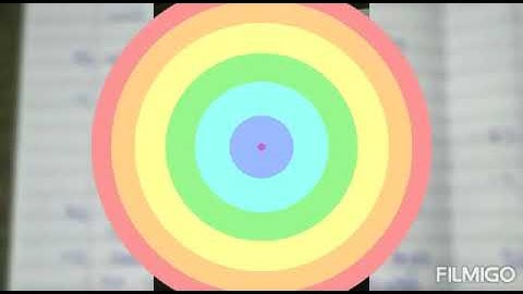 9th english bridge course day 1,2,3,4,5,6,7