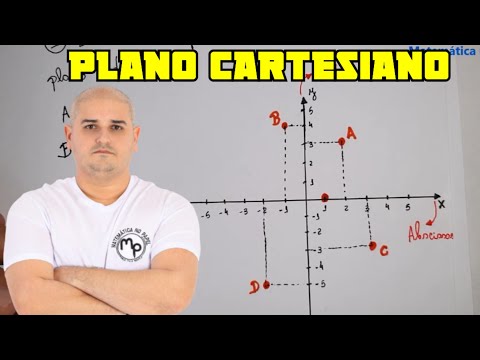 Vídeo: Os pontos são plotados no plano cartesiano?