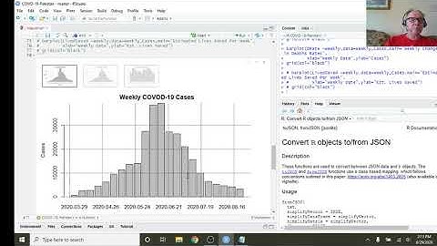 R(Studio|SQLite) Pakistan COVID-19 In a Nutshell (Aug. 29, 2020)