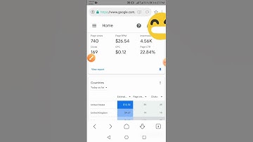 adsense earning Proof Today