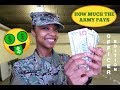 HOW MUCH DOES THE ARMY PAY? | LES TALK MILITARY