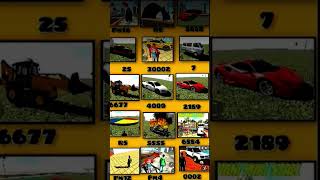 Real Cheat Code✅️ Indian Bike Driving 3D All New Plugin + update Unlock