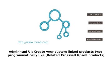 Magento 2 Adminhtml UI: Create your custom linked products type  programmatically