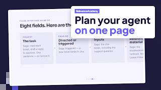 Write a One-Page Agent Brief Before You Build (Template) | Builder Foundations