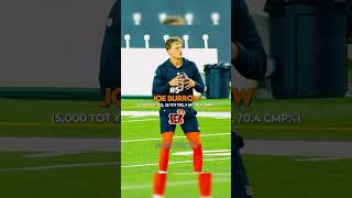Predicting the top 10 QBs next NFL Season (ft. @Goldenfrr ) #shorts