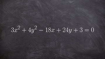 Learn how to graph an ellipse by re writing the equation from completing the square
