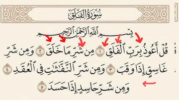 تصحيح التلاوة وتعلم أحكام التجويد - سورة الفلق