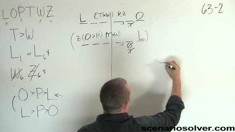 LSAT PrepTest 63 LSAT Logic Game 2