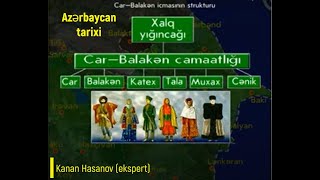 Azərbaycan tarixi:Car Balakən camaatlığı.Sultanlıqlar.Kanan Hasanov youtube. Resimi