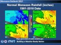 Monsoon 2017 Outlook