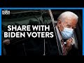 Is News Media Ignoring These Biden Clips? Is It Gaffes or Dementia? | DIRECT MESSAGE | RUBIN REPORT