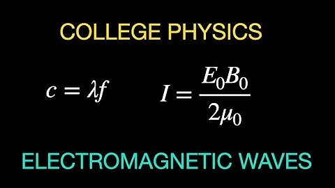Physics Summary Chapter 24: Electromagnetic Waves