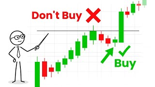 Never Enter a Trade Before This First Pullback Signal