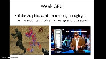 How GPU