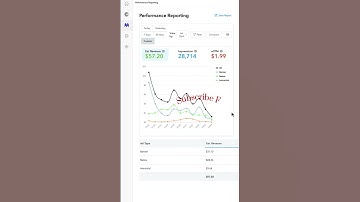 Applovin Mediation Unlocked: Skyrocket Your AdMob Earnings and Google Daily Revenue