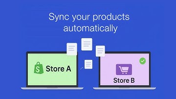Multichannel WordPress Plugin - Shopify, WooCommerce, eBay, Google Shopping