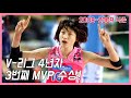 김연경 MVP 하이라이트 | 흥국생명 vs GS칼텍스 2008-2009 V-리그 챔피언결정전 2, 4차전