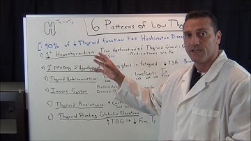 What Causes Poor Conversion of T4 To T3?