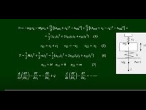 Лекция 14 ДИНАМИЧЕСКИЙ ГАСИТЕЛЬ КОЛЕБАНИЙ https://stepik.org/course/71088/syllabus