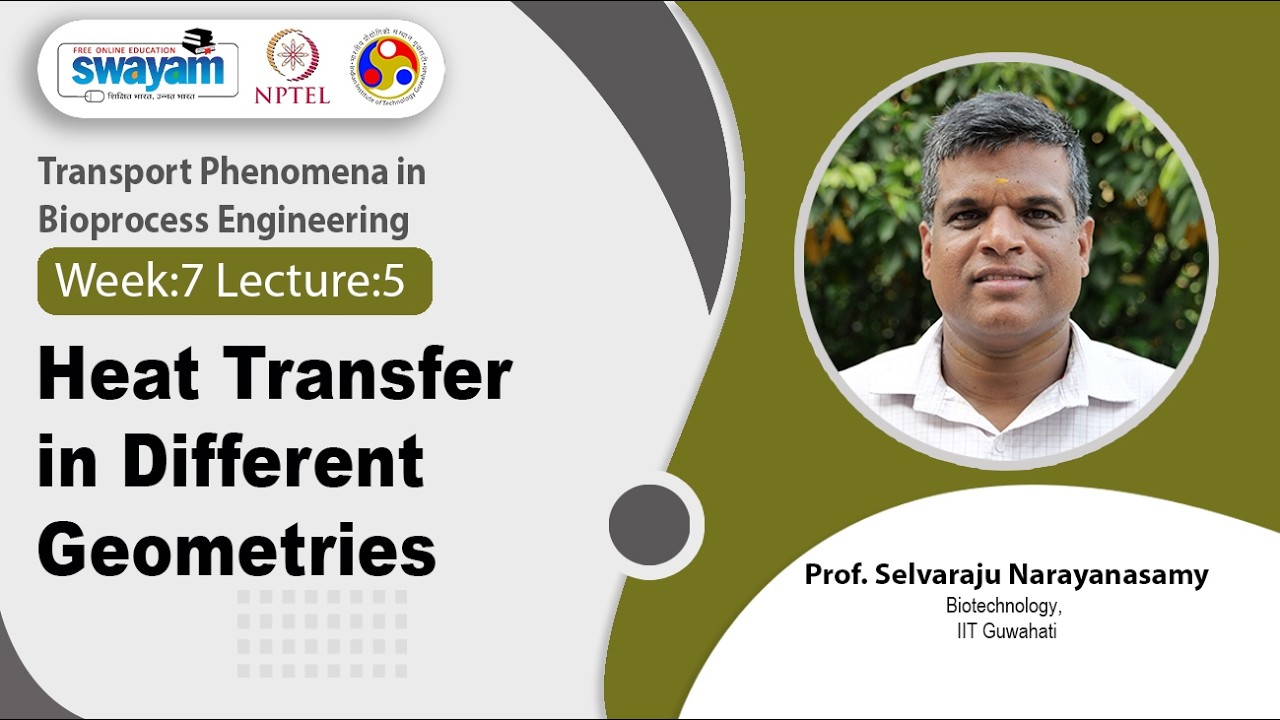 Lec 35: Heat Transfer in Different Geometries