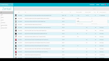 How to Use the Zentail Inventory Management Screen