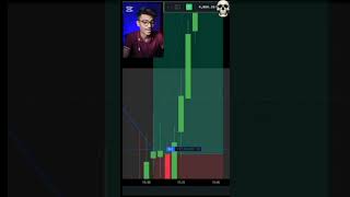 Gold Live Trade By Zohaib Khan || Zofi Trading || 7 Oct 25