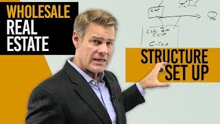 Wholesaling, Taxes & Asset Protection (Best Structure Set-up!)