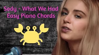 Video thumbnail of "Sody - What We Had - Easy Chords - Piano Cover"