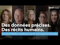 Les Données Procurent à Oakville 7 Millions Pour Sa Croissance Les Données Procurent à Oakville 7 Millions Pour Sa Croissance