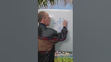 Dividing 3-Digit Numbers by 1-Digit Numbers | Long Division