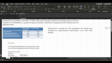 EJERCICIO DE PROGRAMACIÓN LINEAL (Minimización) UTILIZANDO EL SOFTWARE LINDO