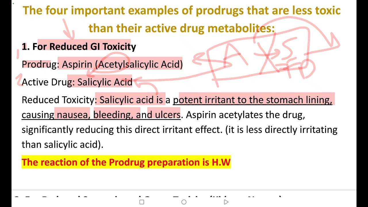 Prodrug(part1)organic /5th stage/college of pharmacy /Alnoor University