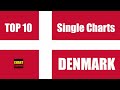Denmark Top 10 Single Charts | 15.09.2021 | ChartExpress