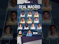 Predicted Real Madrid 2026/2027 Best XI Under Jose Mourinho