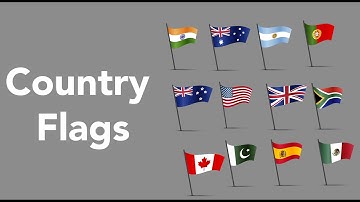 Project 159 | WhiteHatJr||