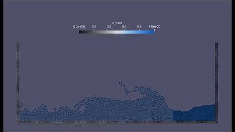 Particle Splitting DHK