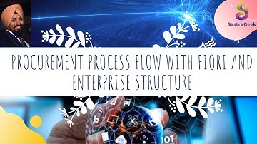 Session-6(S&P) Procurement Process Flow with Fiori and Enterprise Structure